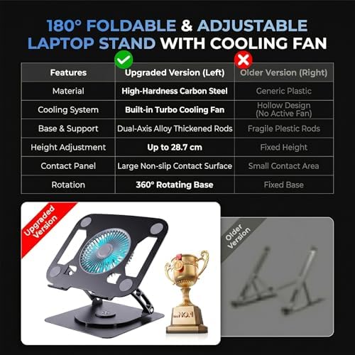 Adjustable Laptop Cooling Stand, 3-Speed Fan with RGB, 360° Rotating Base, Carbon Steel Foldable Laptop Riser, Ergonomic Height & Angle Adjustable Cooling Pad for Laptops & Tablets Up to 16” (Black)