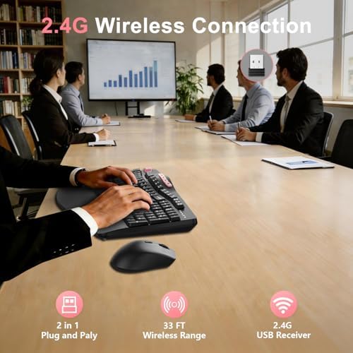 Wireless Keyboard and Mouse Combo, 2.4G Ergonomic Wave Keys(Pink-B)