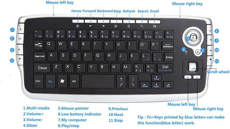 Mini Ergonomic Keyboard Trackball Air Mouse Scroll Wheel Function 2.4G Wireless Keyboard with trackball Mouse Keyboartd Combo for Lapotp PC TV Remote Controller HTPC (Silver)