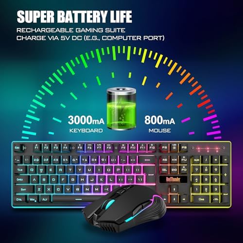 RedThunder K10 Wireless Gaming Keyboard and Mouse Combo, RGB Backlight Rechargeable 3800mAh Battery, 26-Key Anti-ghosting Keyboard + 7D 3200DPI Mice for PC Gamer