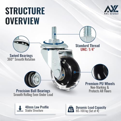 AXL 1/4 Inch Threaded Stem Caster Wheels 1.5", Inline Skate Style PU Silent & Safe for Hardwood Floors, 1/4"-20 Wheels for Wire Shelving Racks, Utility Carts (Pack of 4)