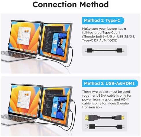 Dopesplay Laptop Screen Extender, 15.6" FHD 1080P IPS External Portable Monitor for Laptop, Plug & Play Dual Screen Monitor for 13"-17" Laptops, Compatible with Mac, Wins, Chrome, Android, Dex