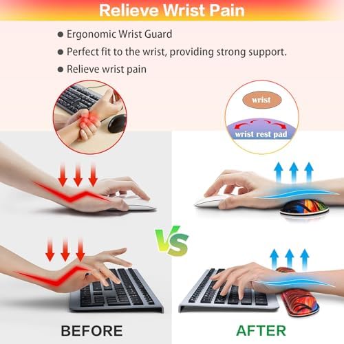 Mouse Pad with Wrist Rest Black Cat, 4-in-1 Large Mousepad Keyboard