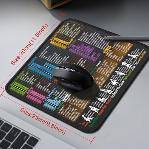 Kinevolve Mouse Pad for Excel Shortcuts – Small Excel Spreadsheet Cheat Sheet Desk Pad – 11.8"x9.8" Portable Computer Mousepad – Gaming, Office, Waterproof, Non-Slip, Stitched Edges