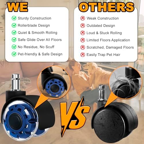 Office Chair Wheels, 2 Inch Smooth & Quiet Rolling Casters Replacement, Computer Gaming Chair Casters for All Hardwood Floors & Carpet, Smooth Safe Rubber Wheels-Set of 5, Blue