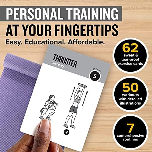 NewMe Fitness Dumbbell Workout Cards - 50 Exercise Cards for Home Training