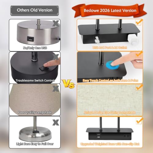 BesLowe 16’’ Table Lamp for Bedroom, Bedside Nightstand Lamp with LED Bulb