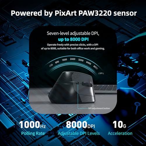 Ergonomic Vertical Mouse, Dual Scroll, Tri-Mode, OLED Display