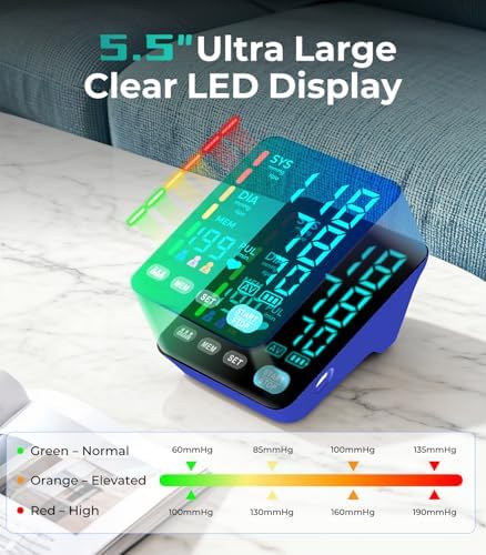 Automatic Upper Arm Blood Pressure Monitor, 3 * 199 Sets Memory, Blue