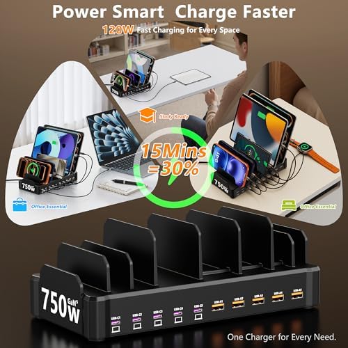 750W Charging Station for Multiple Devices, Zobirez 10-Port Fast Charger