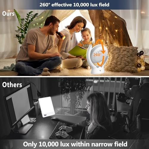 Voraiya Light Therapy Lamp, UV-Free 10000 Lux Sun Lamp, 210° Rotatable, 3 Color Temperatures, 5 Brightness Levels, 4 Timer Settings with Memory, Daylight Lamp for Home Office Desk