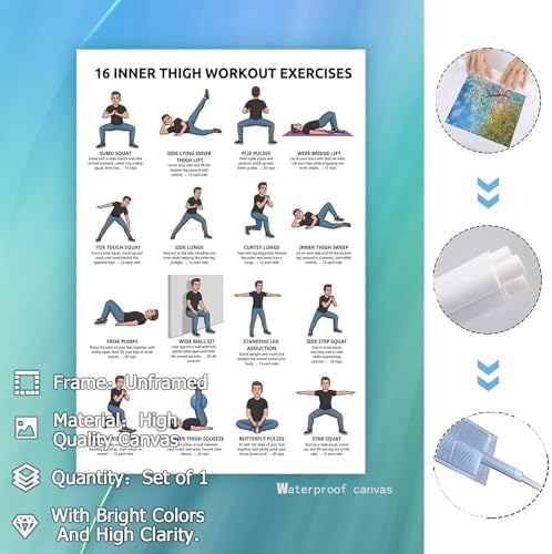 16 Inner Thigh Workout Exercise Poster, Bodyweight Adductor Training Chart Featuring Illustrated Home Fitness Moves for Beginner & Intermediate Leg Toning, Gym & Home Workout Reference Guide with Rep Count Instruction(12x18inchs，Unframed)