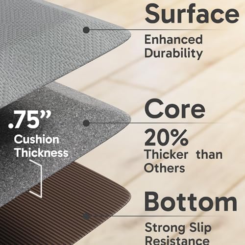 Ophanie Kitchen Mats for Floor,3/4 inch Thick,17x24 Anti Fatigue Cushioned Mat, Kitchen Rugs,Waterproof, Comfort Ergonomic Standing Mat for Office, Home, Sink with 99+ Pairs of Anti-Slip Bottom Ridges