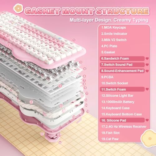 YUNZII C98 Cute Cake Wireless Mechanical Keyboard (Pink, Milk Switch)