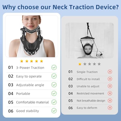 Neck Stretcher Cervical Traction, Adjustable Cervical Neck Traction Device, Neck Braces for Neck Pain and Support, Ergonomic Design - FSA Eligible/HSA Eligible