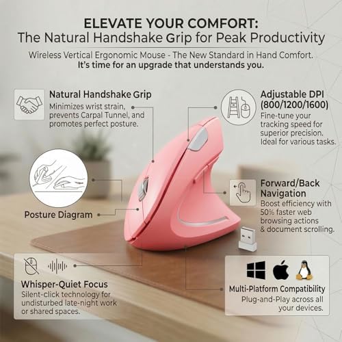 Wireless Ergonomic Mouse,2.4G USB Wireless Vertical Mouse,Adjustable DPI(800/1200/1600),Quiet Clicks,6 Buttons for Laptop,PC,Mac,Desktop – Pink