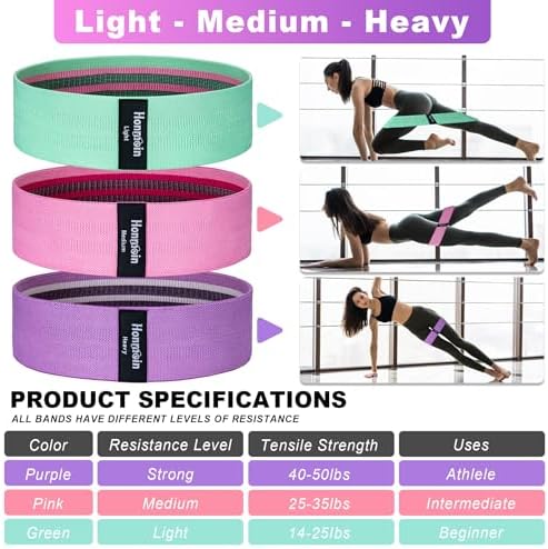 Resistance Bands for Working Out, 3 Levels Fabric Exercise Bands Set