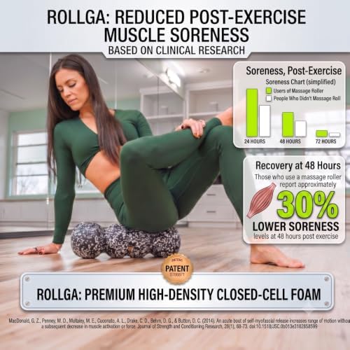 Rollga - High Density Foam Roller for Exercise & Back Pain, 18 inches