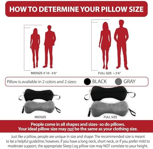 Sleep Log Ergonomic Neck & Travel Pillow for Pain Relief & Support, Full GR