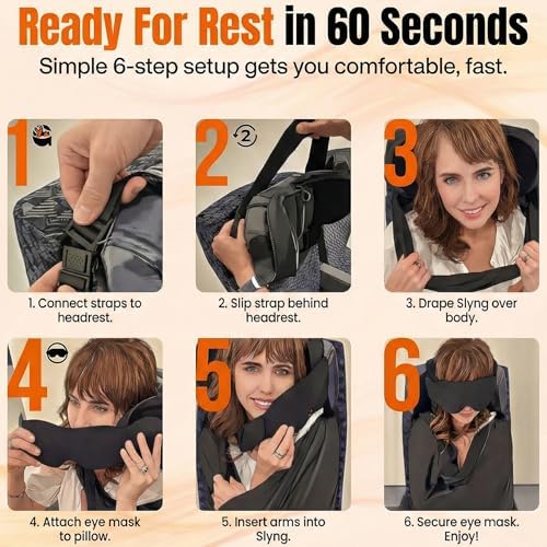 2 Pack 3-in-1 Airplane Sleep Support System - Plane Sleeping Accessories with Memory Foam Long Haul Flight Pillow, Adjustable Travel Eye Mask, and Blanket-Like Body Sling - Fits in Carry On