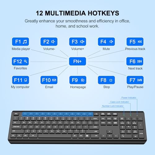 Wireless Keyboard and Mouse Combo, Full Size Silent Ergonomic Keyboard and Mouse, Long Battery Life, Optical Mouse, 2.4G Lag-Free Cordless Mice Keyboard for Computer, Mac, Laptop, PC, Windows