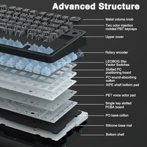 AULA F75 Pro Wireless Mechanical Keyboard with Knob,75% Hot Swappable Custom Gaming Keyboards,RGB Backlit,Pre-lubed Switches,Side Printed PBT Keycaps Creamy Sounding Computer Keyboard, Line Black