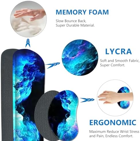 AIMSA Keyboard Mouse Pad Wrist Rest Set, Extended Desk Mat+ Ergonomic Mouse Pad with Wrist Rest+ Keyboard Wrist Support+ Coaster, 35x15.7in Large Mousepad for Home Office, Nebula Galaxy