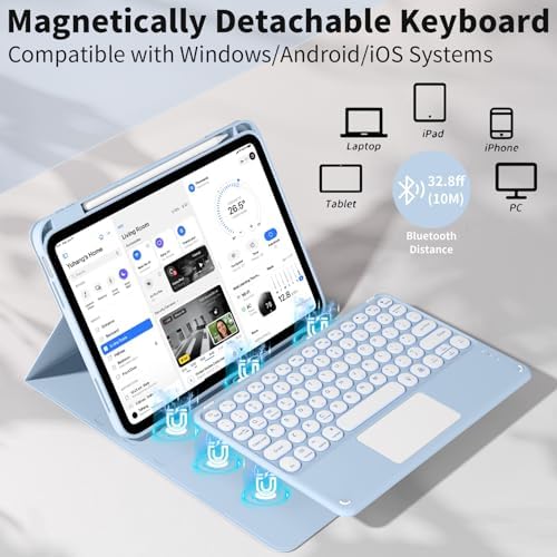 JKSML for iPad(A16) 11th/10th Generation Case with Keyboard,Backlight