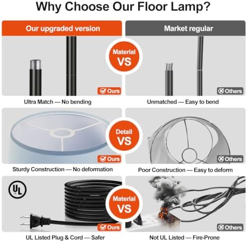 【Upgraded】 Dimmable Black Floor Lamp, 1000 Lumens LED Edison Bulb Included, Arc Black Floor Lamps for Living Room Modern Standing Lamp with Sky Blue Shade, Tall Lamps for Living Room Bedroom Office
