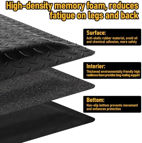 Nisorpa Anti Fatigue Mats Industrial 2' x 7' Ergonomic Standing Mat 15/16" Extra Thick Heavy Duty Commercial Diamond Plate Support Shop Floor Mat for Leg & Back Pain, Black