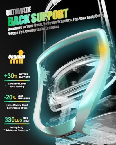 Ergonomic Office Chair, Quelsoft Home Office Desk Chairs, Adjustable Lumbar Support, Ultimate Back Support Desk Chair, Comfortable Computer Chair & Gaming Chair for Office & Home, White