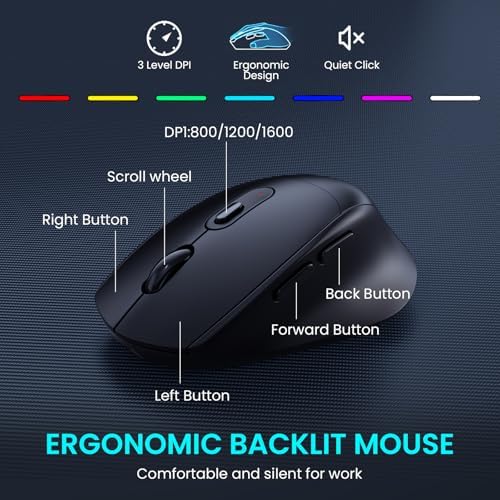 Ergonomic Wave Wireless Keyboard Mouse Combo, 9 RGB Backlit, Silent Keys
