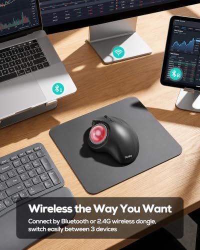 Nulea M508 Wireless Illuminated Trackball Mouse, Ergonomic Mouse with RGB Thumb Rollerball & Lighting Control Knob, Rechargeable Track Ball Mouse, Bluetooth & 2.4G USB, 4 DPI for PC/Mac/Laptop