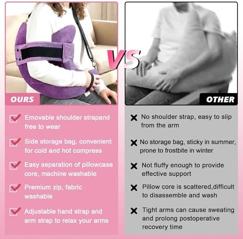 Shoulder Surgery Pillow for Rotator Cuff Pain Impingement Replacement Recovery Aids Side Sleepers Body Post Arm Torn Injury Support Relief Supplies Broken Collarbone Neck Rehab Must Haves