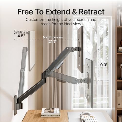 PEGZONE Single Monitor Wall Mount for 17-32"Computer Screens，Up to 19.8 lbs
