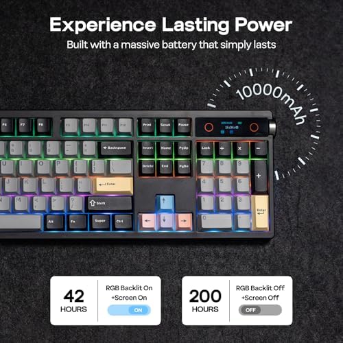 EPOMAKER TH108 PRO Full Size Mechanical Keyboard with Screen & Knob