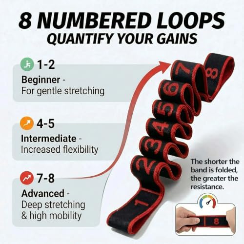 Resistance Bands for Legs: Numbered Stretch Bands for Exercise Yoga