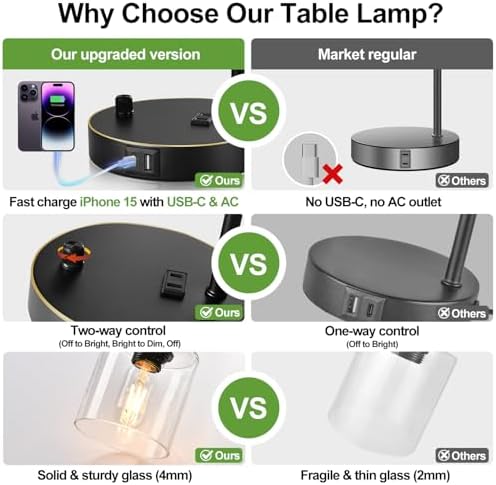 Set of 2 Black and Gold Industrial Table Lamps with USB Port, Fully Stepless Dimmable Bedside Lamps for bedrooms, Nightstand Desk Lamps with Clear Glass Shade for Reading Office 2 LED Bulb Included