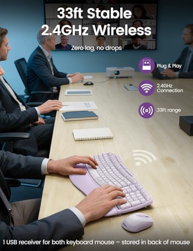 Purple MA31 Ergonomic Wireless Keyboard and Mouse Combo, Full Size Wave Key