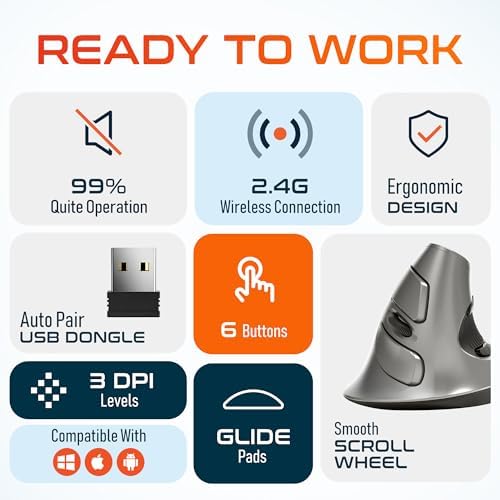 Delton S22 Vertical Wireless Mouse, Ergonomic Design, 2.4G USB Dongle