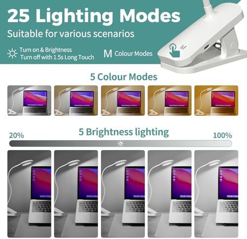 CUHIOY 2Pack Rechargeable Clip on Reading Light for Bed Headboard, White