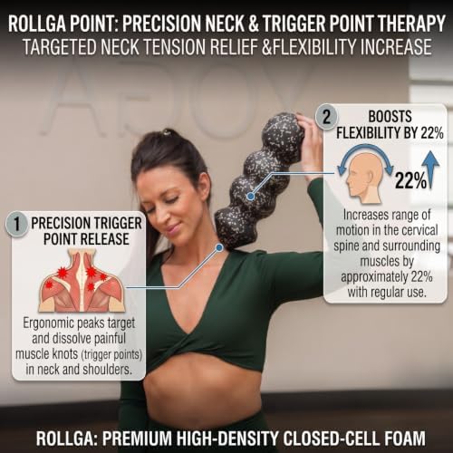 Rollga Point - Curved Foam Roller for Headache & Back Pain Relief, 14 inch