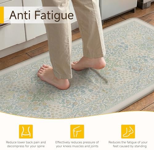 Extra Thick Anti Fatigue Blue Neutral Non-Slip Kitchen Mat 2 Piece
