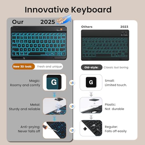 Keyboard Case for iPad 9.7 6th 2018/5th gen 2017/ Air 2-7 Color Backlit Detachable Wireless Keyboard - 360° Rotatable Magnetic Detachable Slim Folio Cover with Pencil Holder (Black)