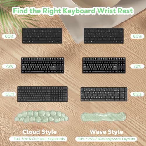 MoKo Gel Cloud Wrist Rest for Keyboard and Mouse, Clear Green