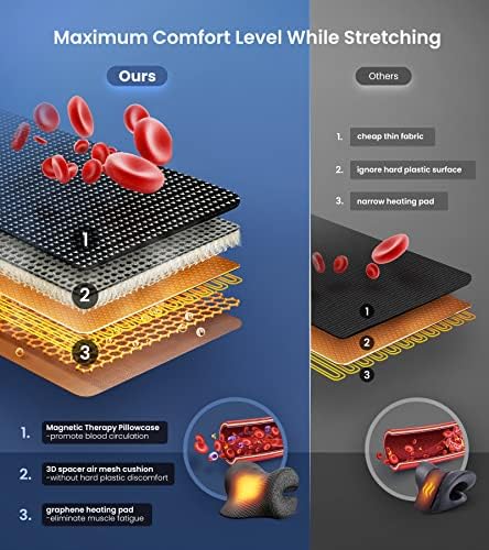 8X Pain Relief Magnetic Therapy Heated Neck Stretcher, 3X Larger Graphene Heating Pad Cervical Traction Device Pillow, Neck Hump Corrector w/Timer Setting, Relax Gifts for TMJ Tension Muscle Migraine