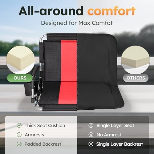 LET'S CAMP Folding Stadium Seats, 2 Pack Bleacher Chairs with Cup Holder