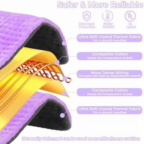 Heating Pad for Back, 17"×33" Electric Heating pad for Women, Men