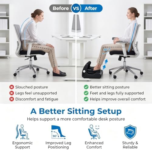 Foot Rest for Under Desk at Work, Non-Slip Wooden Under Desk Footrest, Ergonomic Foot Stools for Office Home (Black B, OneSize)