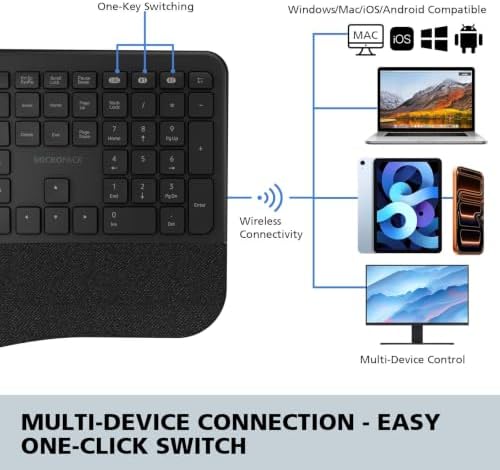 Micropack Split Ergonomic Keyboard Wireless, Multi Device Bluetooth & USB Receiver Connectivity, Rechargeable USB-C Silent Scissor Keys with Palm Support, Compatible with Mac PC Laptop Home Office